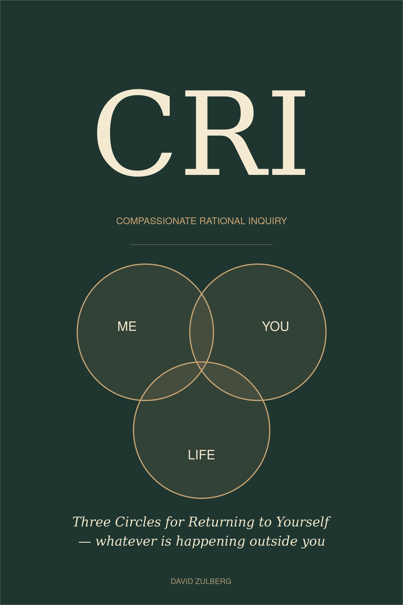 CRI: Compassionate Rational Inquiry — book cover by David Zulberg