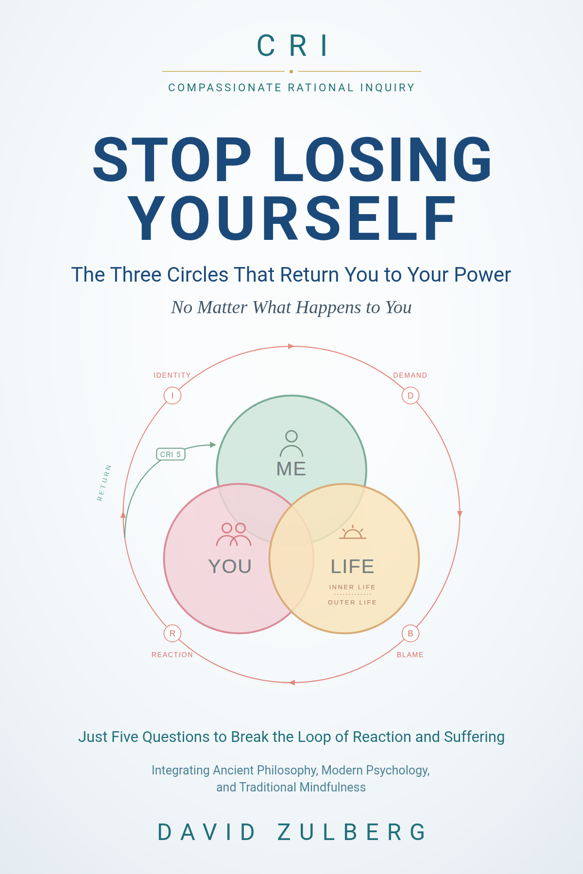 Stop Losing Yourself — The Three Circles That Return You to Your Power, by David Zulberg